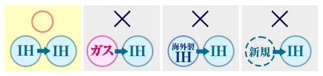 アース線差込口