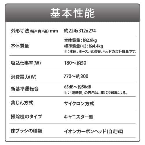 ジャパネットたかた 商品詳細