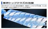 アラミック シャワーヘッド シルキーナノバブルシャワー