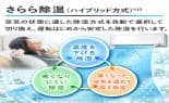 ダイキン エアコン エアコン Fシリーズ 主に6畳 AJT224AFS-W ダイキン エアコン エアコン Fシリーズ 主に6畳 AJT224AFS-W