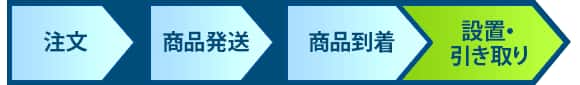 ݒutE肠łꍇ
