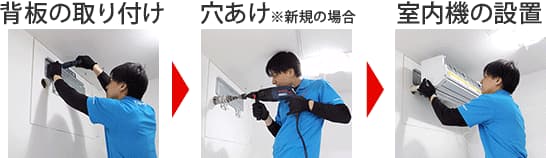 @̐ݒu