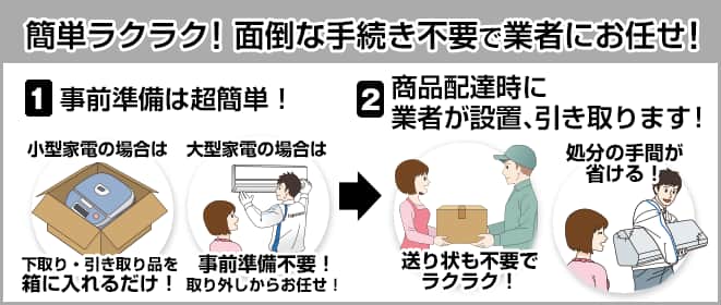下取り・引き取り手順