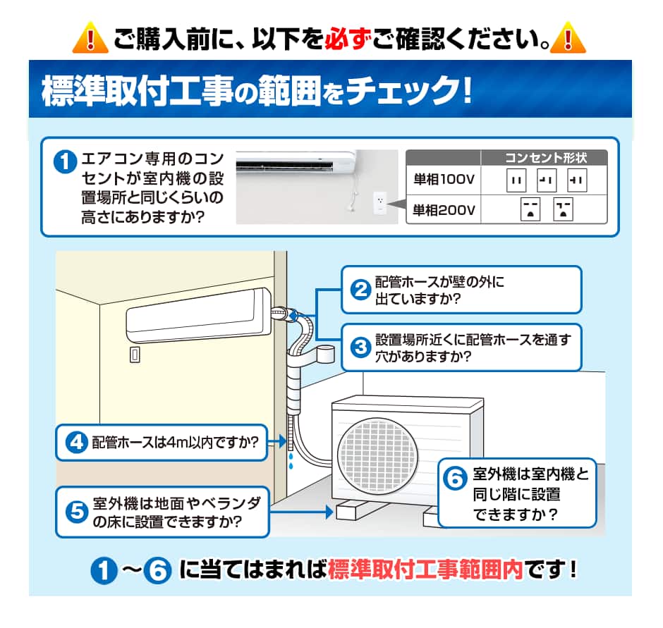 �W�����t���H���͈̔͂��`�F�b�N