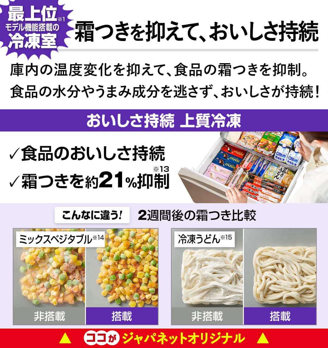 �y������}���āA�������������z�ɓ��̉��x�ω���}���āA�H�i�̑�����}���B�H�i�̐����₤�܂ݐ����𓦂����A���������������I