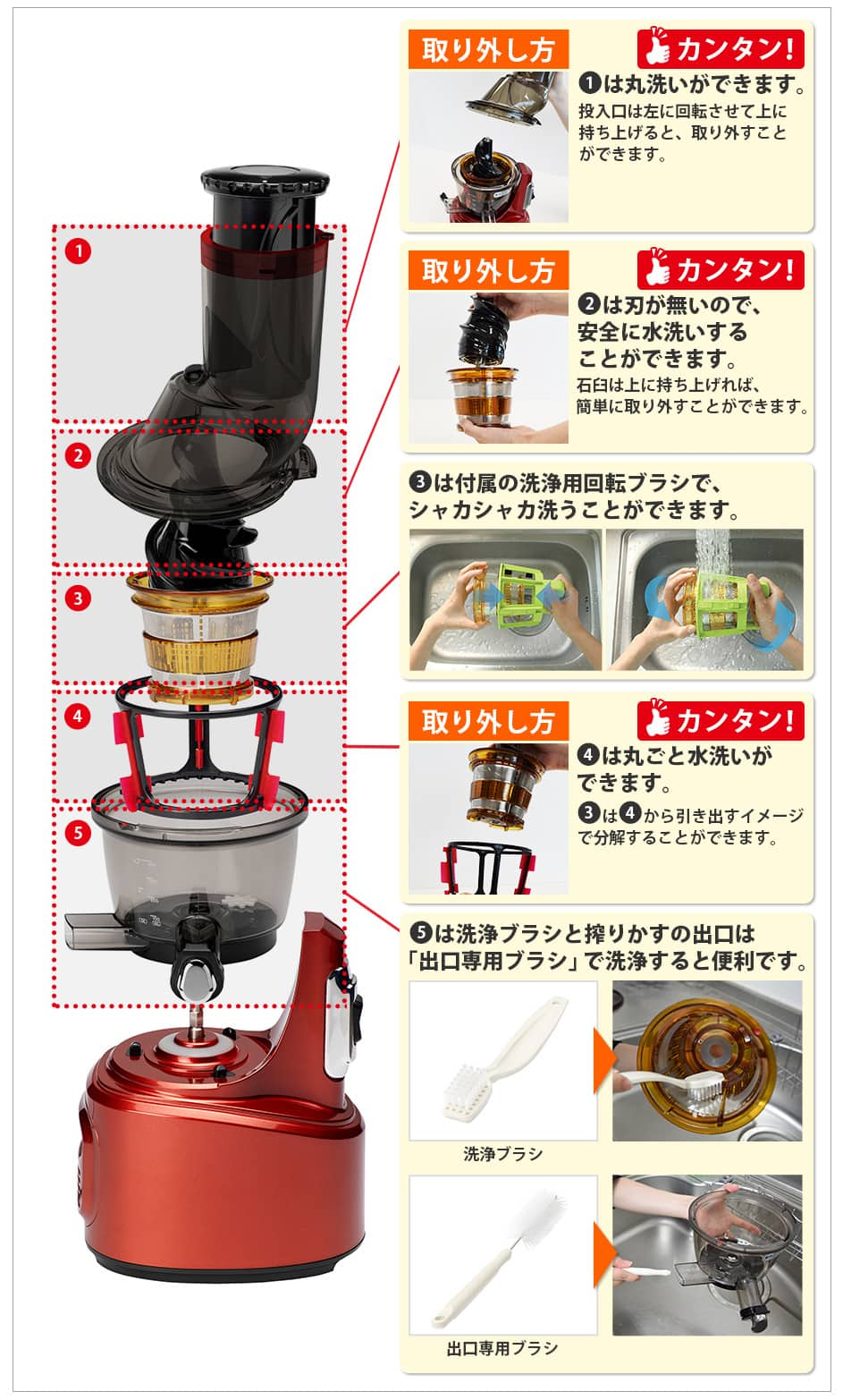 クビンス ジャパネットモデル JSG-30-N(W) 取扱説明書・レビュー記事 - トリセツ