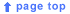 page top