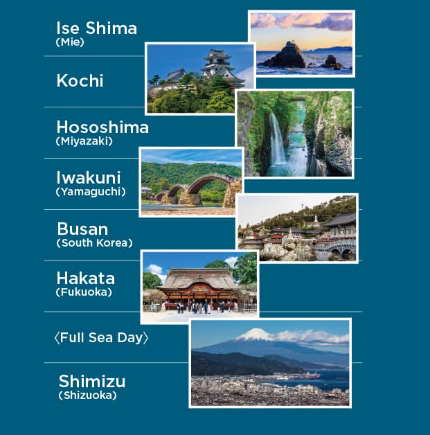 Itinerary_planB