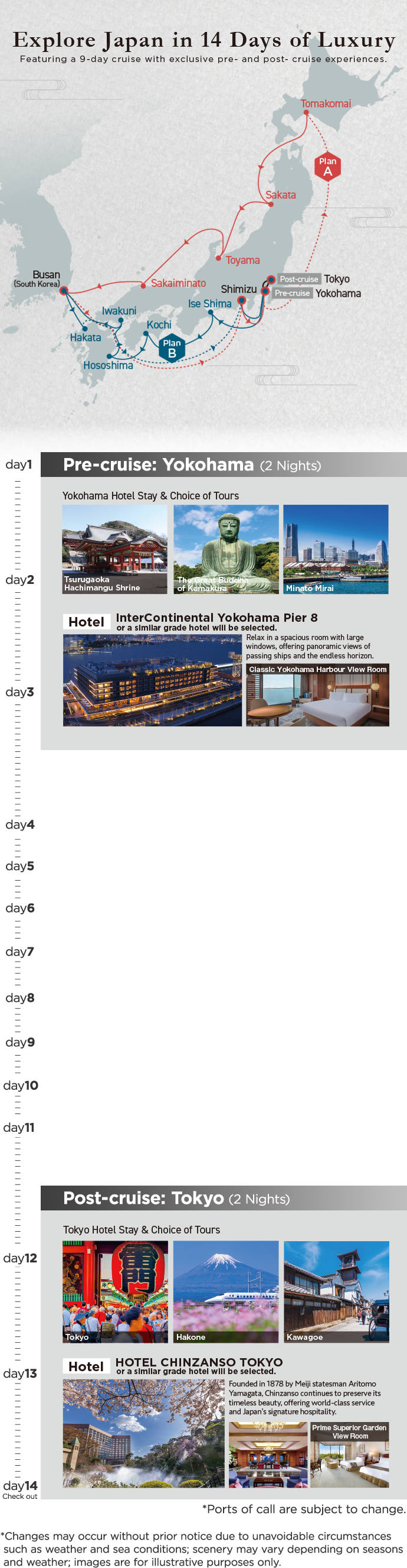 Itinerary