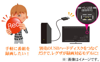 東芝 テレビ 55V型 液晶テレビ 『レグザ』 55J8 レコーダー 東芝 テレビ 55V型 液晶テレビ 『レグザ』 55J8 レコーダー