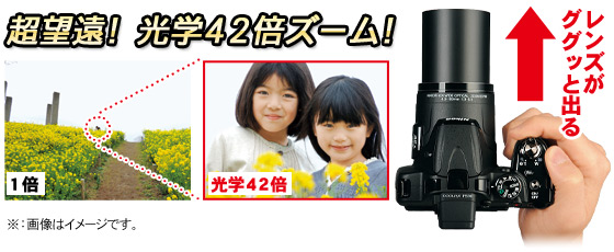 ニコン コンパクトデジタルカメラ コンパクトデジタルカメラ