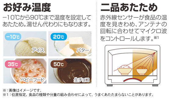 東芝 レンジ・トースター 過熱水蒸気オーブンレンジ 石窯ドーム グラン