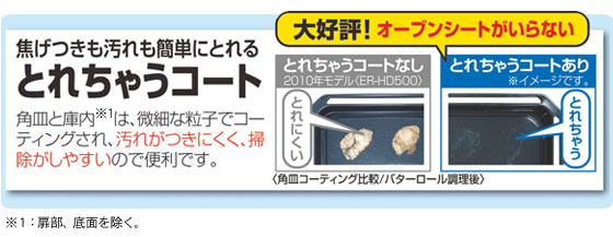 東芝 レンジ・トースター 過熱水蒸気オーブンレンジ 石窯ドーム グラン