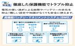 �`�m�j�d�q�@�|�[�^�u���d���@S2000�@Portable�@Power�@Station�@�X�y�[�X�O���[�@AS220511-72_thumb_16