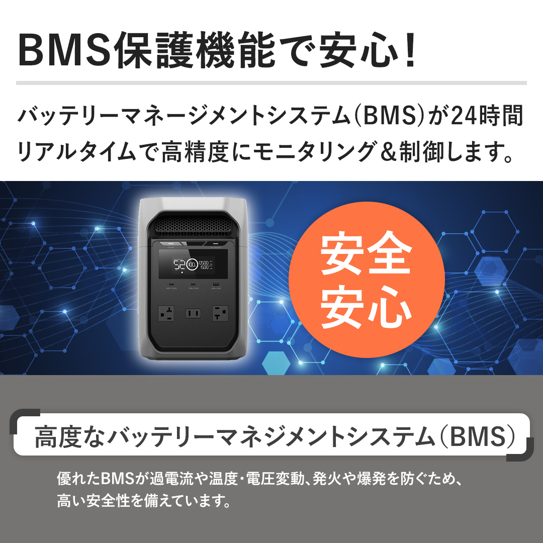 �yBMS�ی�@�\�ň��S�I�z�o�b�e���[�}�l�[�W�����g�V�X�e��(BMS)��24���ԃ��A���^�C���ō����x�Ƀ��j�^�����O�����䂵�܂��B