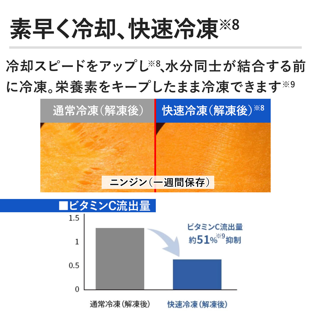 トルコ ドラマ