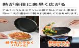 �}�C���[�@�T�[�L�������@�N���b�h1�@�t���C�p��3�_�Z�b�g�@JP4C-3S_thumb_7