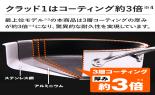 �}�C���[�@�T�[�L�������@�N���b�h1�@�t���C�p��3�_�Z�b�g�@JP4C-3S_thumb_6
