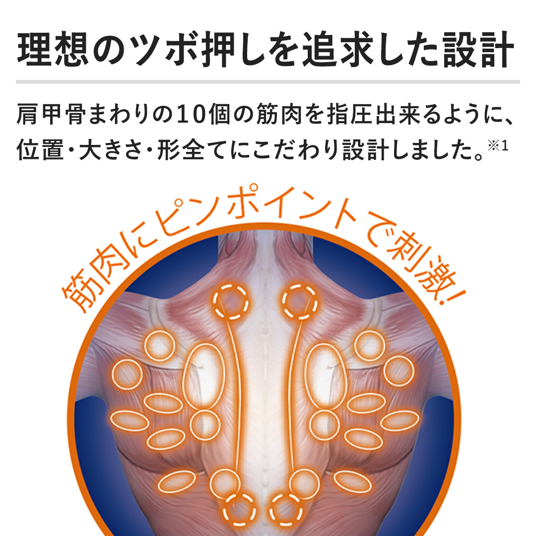 �y���z�̃c�{������ǋ������݌v�z���b�������10�̋ؓ����w���o����悤�ɁA�ʒu�E�傫���E�`�S�Ăɂ������݌v���܂����B