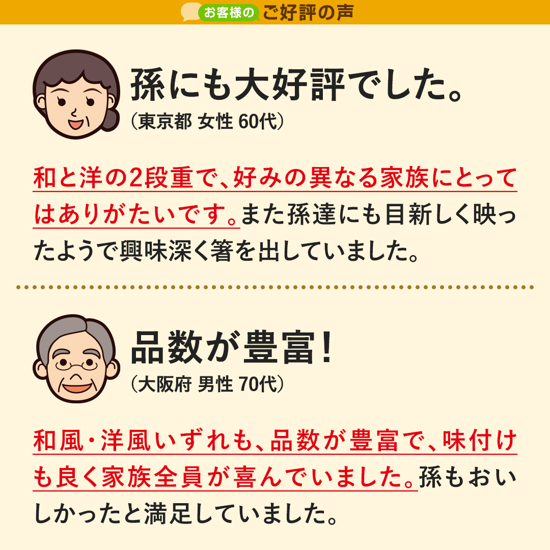 確認用 梱包収納等の説明補足とお知らせ 有り難く