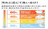 �`�p�t�`�@�h���������󊣑��@�@�u�܂������h�����v�V���[�Y�@�i����12kg�^����6kg�j�@���J���@AQW-SD12A-L(W)_thumb_6