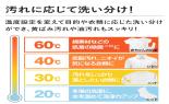 �`�p�t�`�@�h���������󊣑��@�u�܂������h�����v�V���[�Y�i����12kg�^����6kg�j�@�E�J���@�z���C�g�@AQW-DXS12A-R(W)_thumb_7