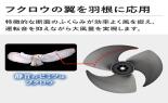 �V���[�v�@�v���Y�}�N���X�^�[�T�[�L�����[�^�[�@�A�b�V���u���b�N�@PK-18S03-B_thumb_4