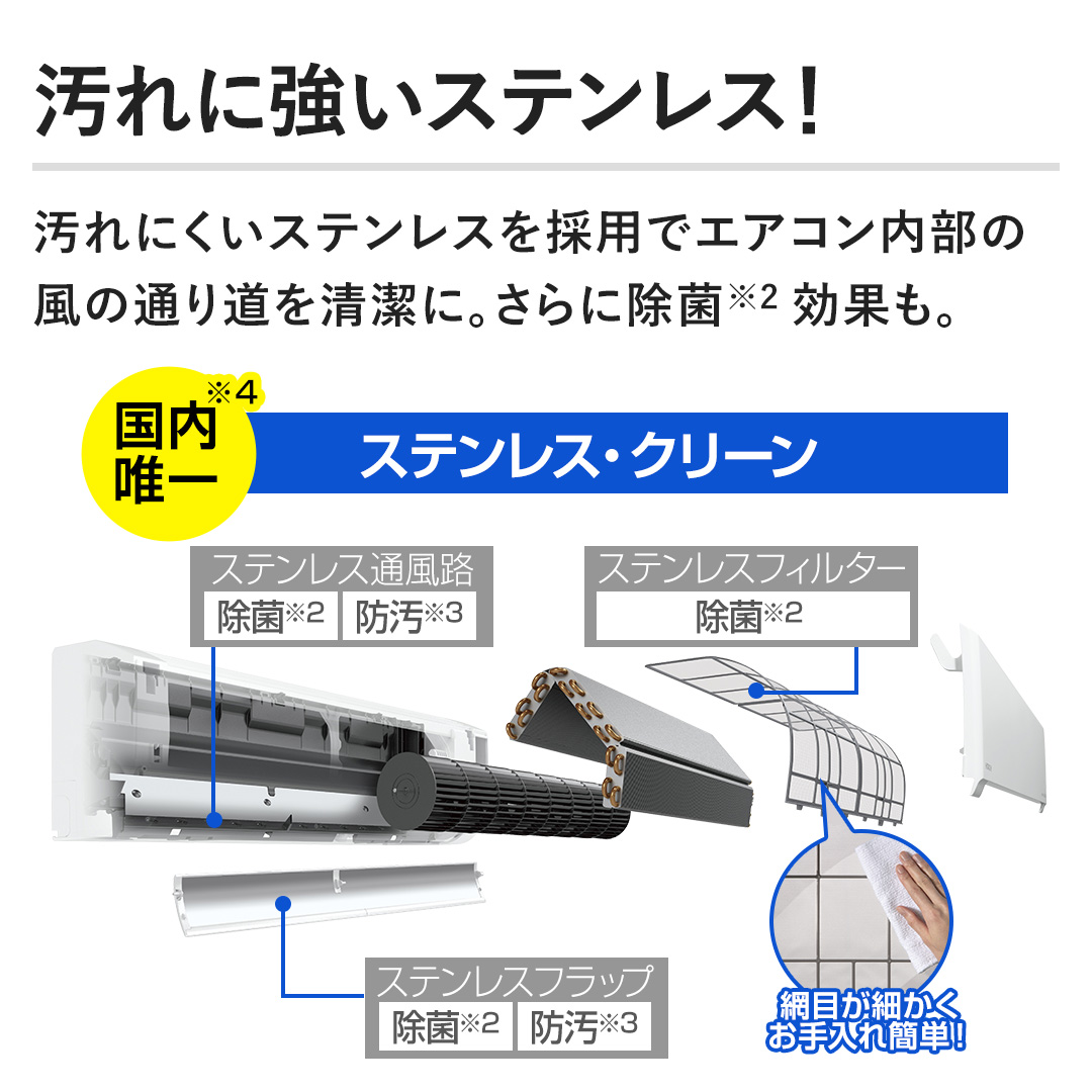 日立 エアコン ルームエアコン 白くまくん DTシリーズ 主に14畳 RAS-DT40R2(W) 下取りなし／標準取付工事なし 通販【ジャパネット公式】