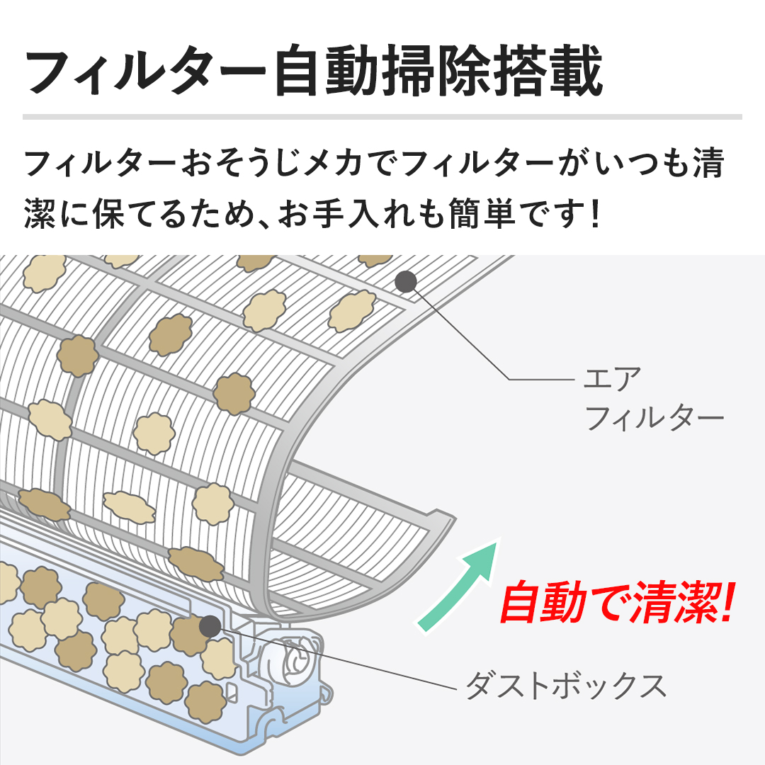 三菱 エアコン ルームエアコン 霧ヶ峰 LTシリーズ 主に6畳 ピュアホワイト MSZ-LT2224-W-IN  下取りあり（別途リサイクル料金＋収集運搬料金が別途必要）／標準取付工事なし 通販【ジャパネット公式】