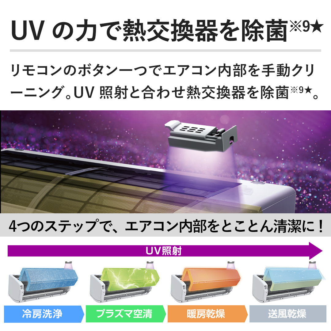 東芝 エアコン エアコン 大清快 DXTシリーズ 主に6畳 RAS-N221DXT(W)  下取りあり（別途リサイクル料金＋収集運搬料金が別途必要）／標準取付工事なし 通販【ジャパネット公式】