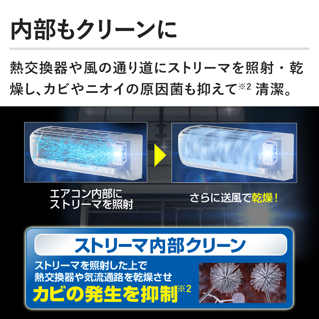 ダイキン エアコン エアコン Ｊシリーズ 主に6畳 AJT224AJS-W 下取りあり（別途リサイクル料金＋収集運搬料金が別途必要）／標準取付工事なし  通販【ジャパネット公式】