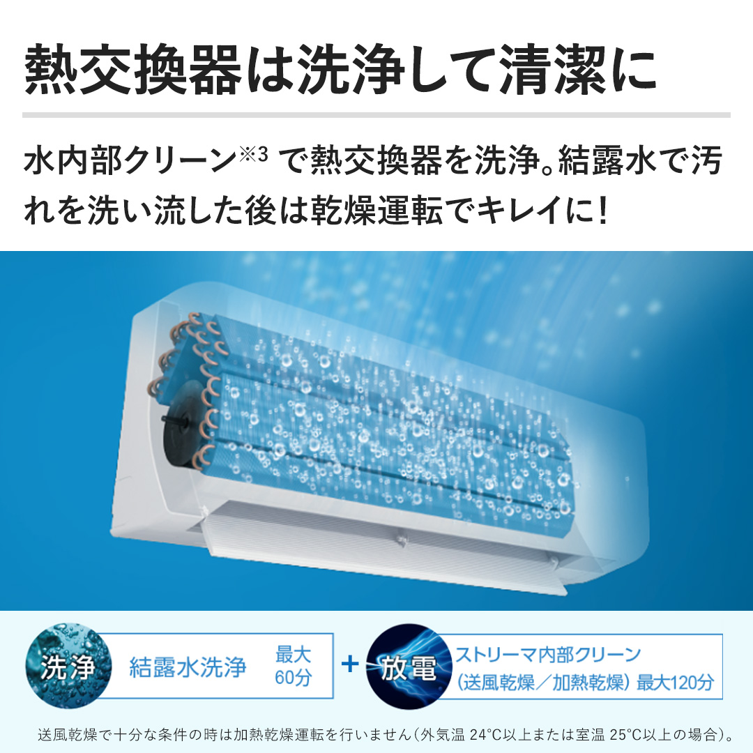 ダイキン エアコン エアコン Ｊシリーズ 主に18畳 AJT564AJP-W  下取りあり（別途リサイクル料金＋収集運搬料金が別途必要）／標準取付工事なし 通販【ジャパネット公式】