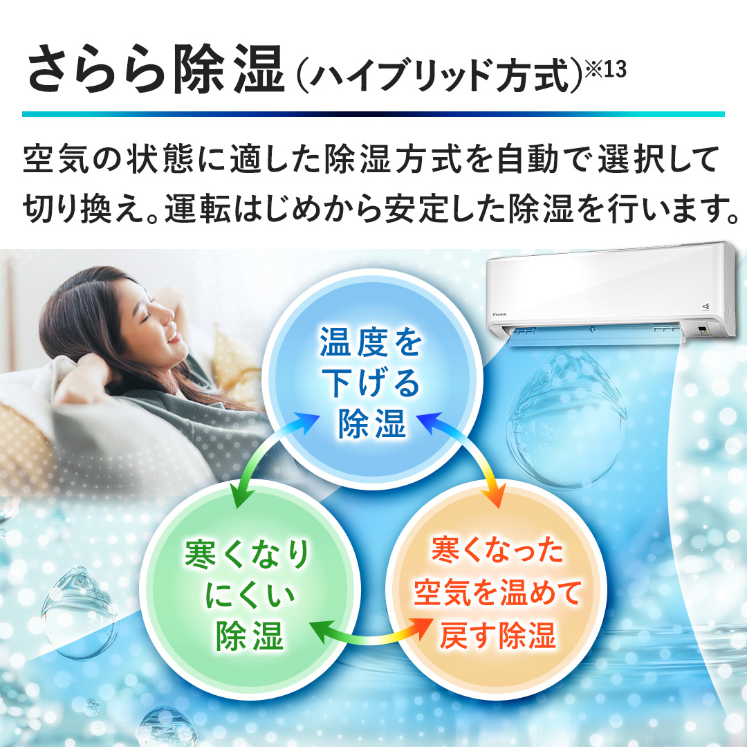 ダイキン エアコン エアコン Fシリーズ 主に14畳 AN404AFP-W 下取りあり（別途リサイクル料金＋収集運搬料金が別途必要）／標準取付 ...
