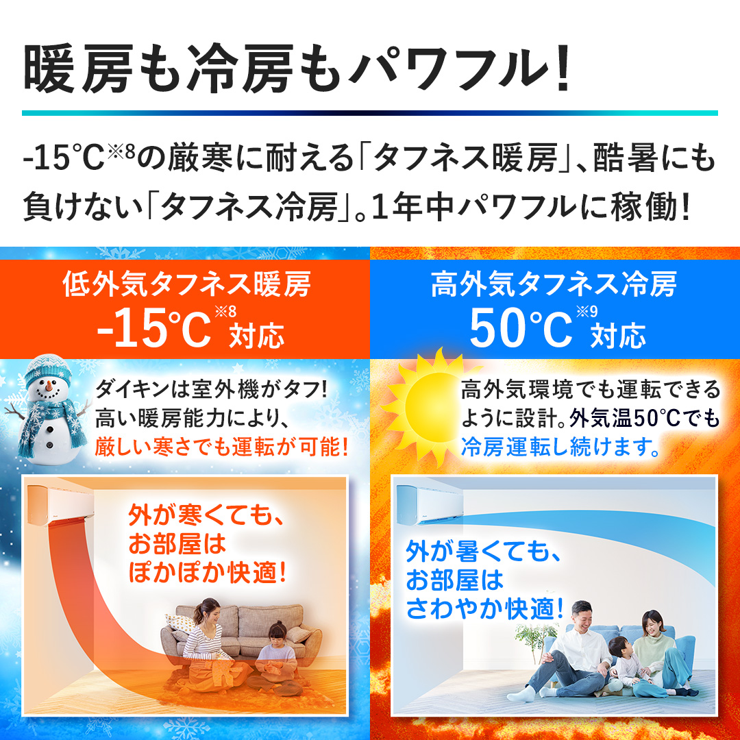 ダイキン エアコン エアコン Fシリーズ 主に14畳 AN404AFP-W 下取りあり（別途リサイクル料金＋収集運搬料金が別途必要）／標準取付 ...