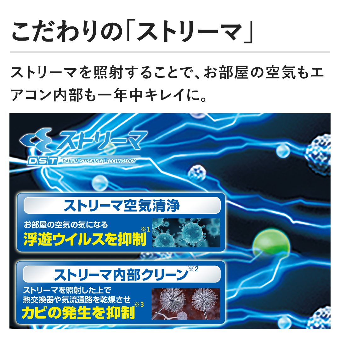 ダイキン エアコン エアコン Cシリーズ 主に6畳 AN224ACS-W 下取りあり（別途リサイクル料金＋収集運搬料金が別途必要）／標準取付工事なし  通販【ジャパネット公式】