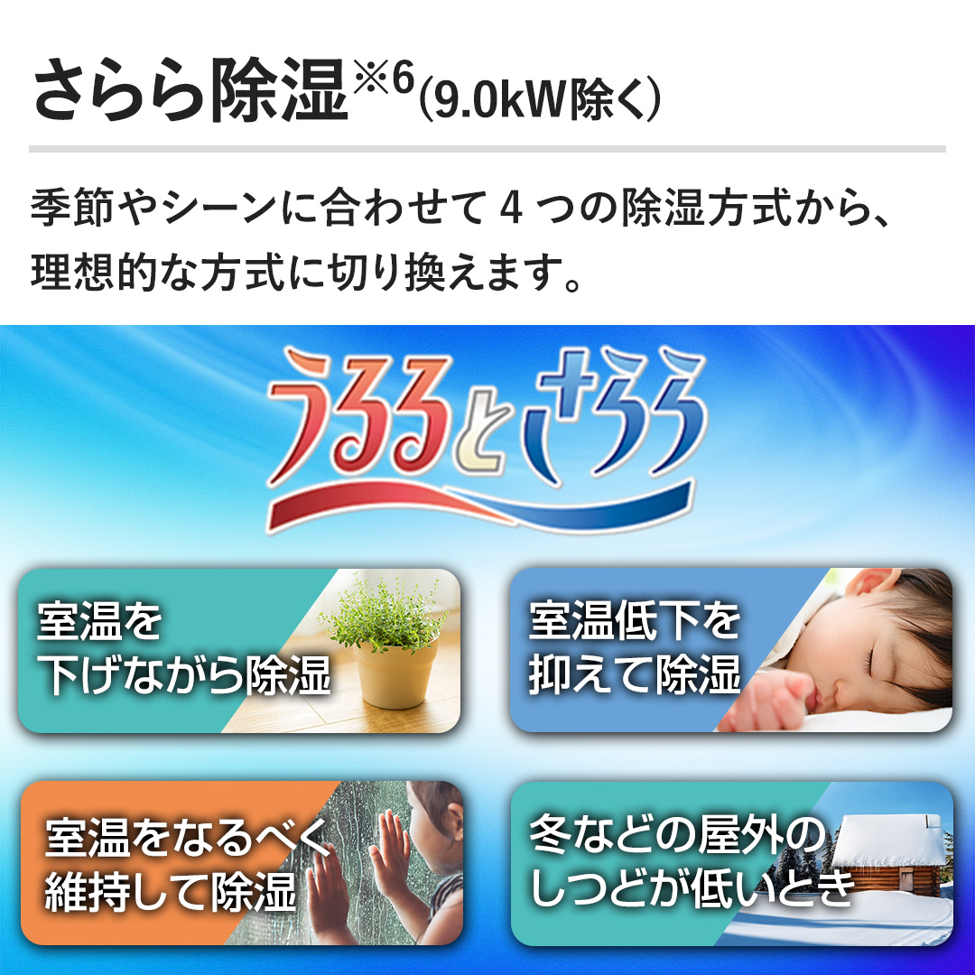 ダイキン エアコン ルームエアコン うるさらX Rシリーズ 主に14畳（単相100V） AN406ARS-W 下取りあり（別途リサイクル料金 ...