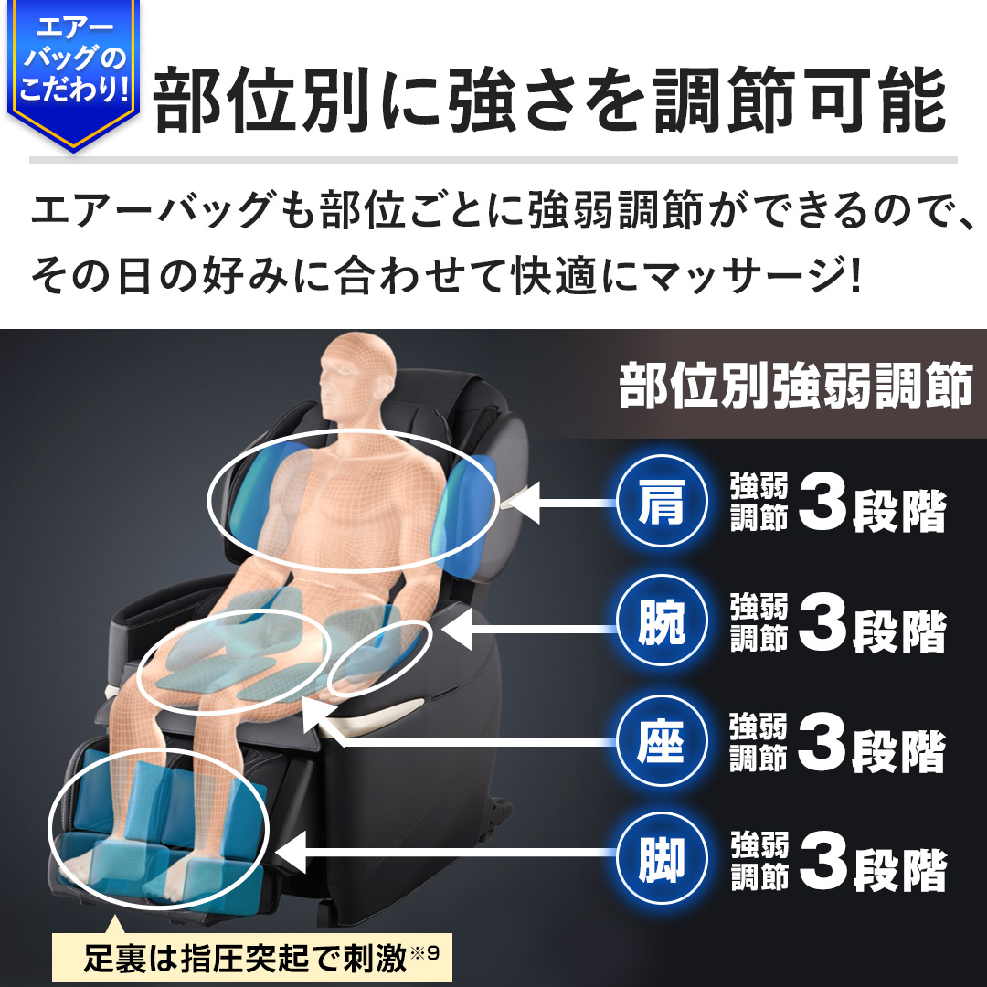 フジ医療器 マッサージ機 マッサージチェア EJ24 スーパーリラックス
