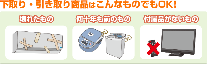 E菤i͂Ȃ̂łOK!